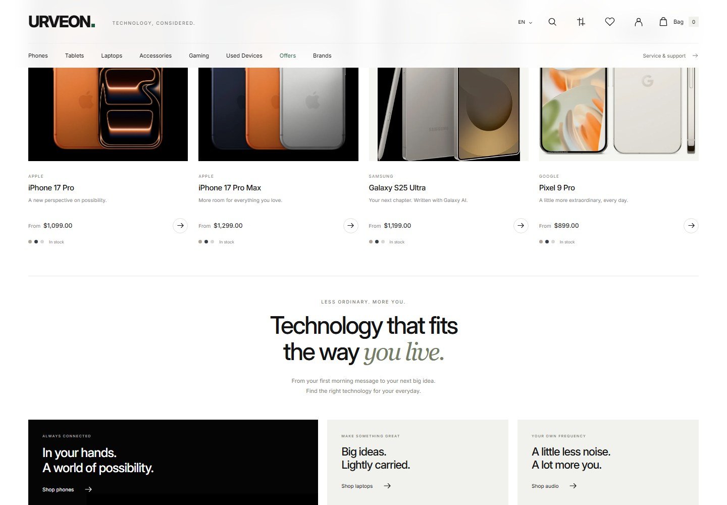 URVEON Technology gallery image 1